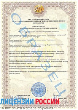 Образец сертификата соответствия (приложение) Кизел Сертификат ISO 50001